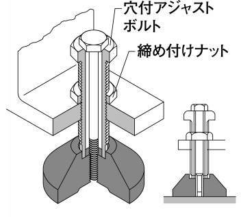 레벨링플레이트 원형·체셜타입