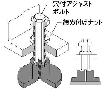 레벨링플레이트 원형·체셜타입