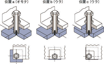레벨링플레이트 각형·체셜타입