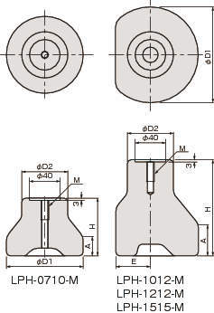 레벨링플레이트 인상형·체셜타입