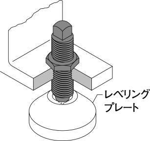 어저스트볼트 스퀘어타입