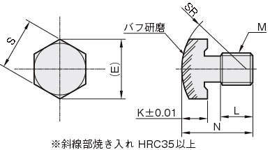 리니어스토퍼(스토퍼볼트) SBRN