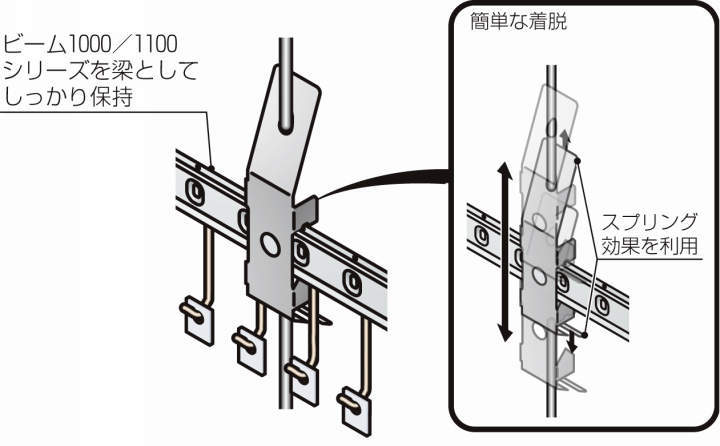 도장치구 빔클램프