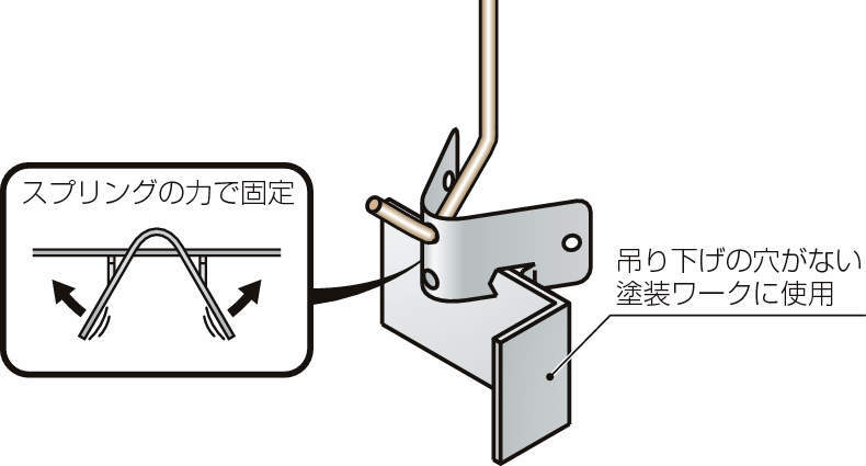 도장치구 클램프