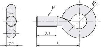 도장치구 아이볼트
