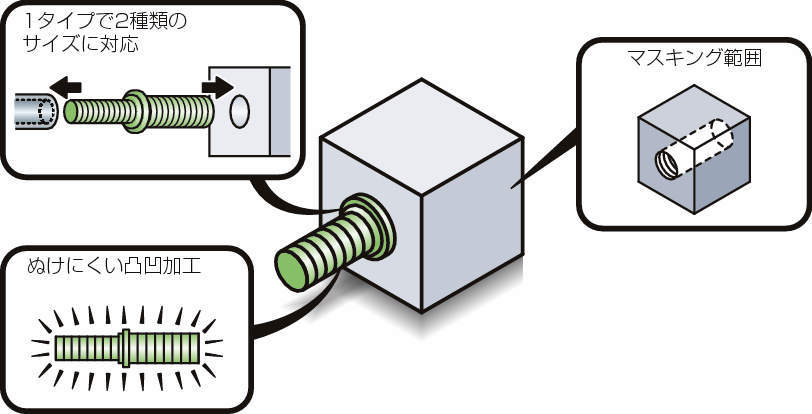 원주플러그E(세목용)