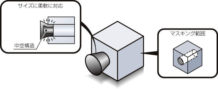 원추클램프 B(EPDM)