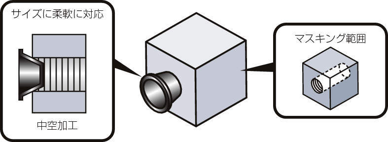 원추클램프 J(EPDM)