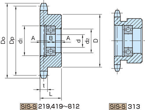 SIS-S 스틸스프라켓아이들러(스틸제)