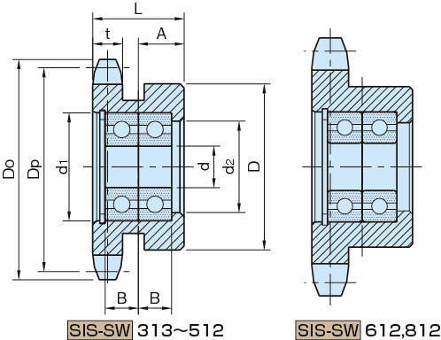 SIS-SW 스틸스프라켓아이들러