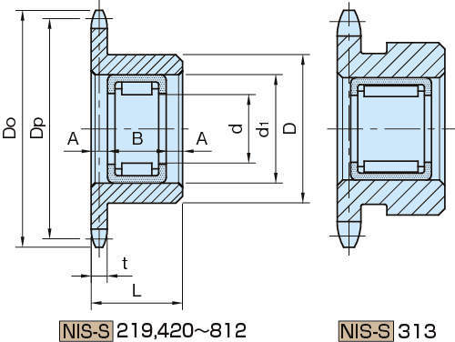 NIS-S 스틸스프라켓아이들러(싱글)