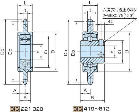 BIS 엔프라스프라켓아이들러