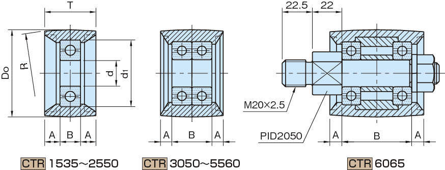 CTR 크라운롤러(수지제)