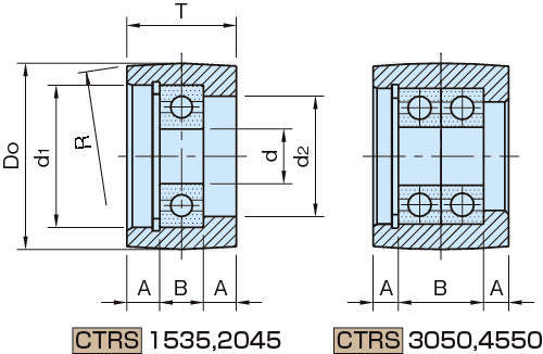 CTRS 크라운롤러(스틸제)