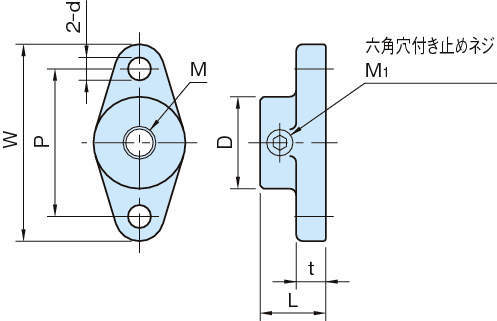 FLT-S 플랜지타이트너(고정형)