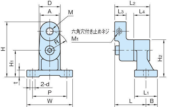 ANT-A 앵글타이트너(오토텐션형)