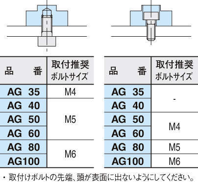 AG 체인가이드(AG가이드)