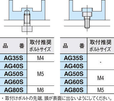 AG-S 체인가이드(AG-S가이드)