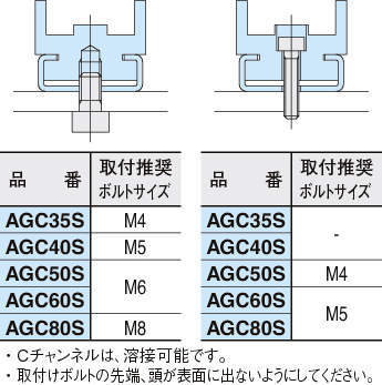 AGC-S 체인가이드(AGC-S가이드)