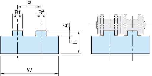 AGD 체인가이드(AGD가이드)