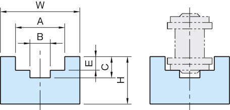DLG 체인가이드(DLG가이드)