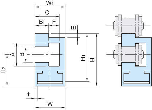 GLGC 체인가이드(GLGC가이드)