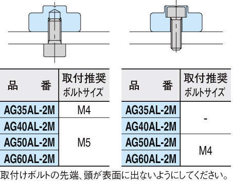 AG-AL 알미늄체인가이드(AG가이드)