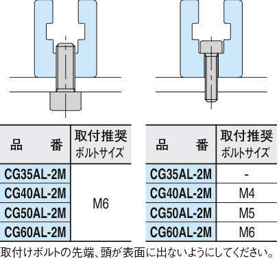 CG-AL 알미늄체인가이드(CG가이드)