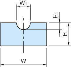 ABG 둥근벨트가이드