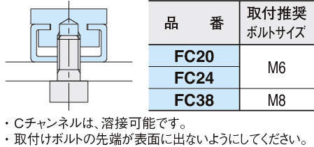 FC 가이드레일(FC프로파일)