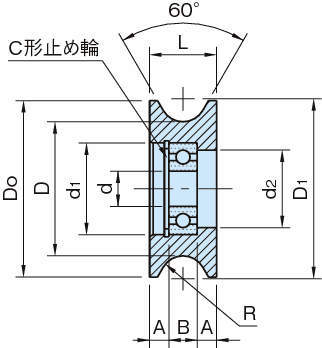 GRL-R 가이드롤러(R형·싱글베어링)