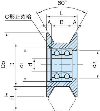 GRL-V 가이드롤러(V형·더블베어링)