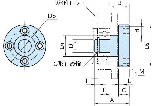 RLP-F 플랜지붙이롤러핀