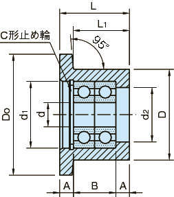 GRL-2-L 가이드롤러(차륜·더블베어링)