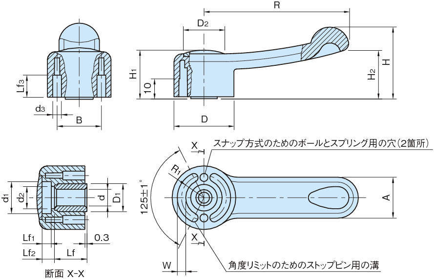 ECL 에르고콘트롤레버