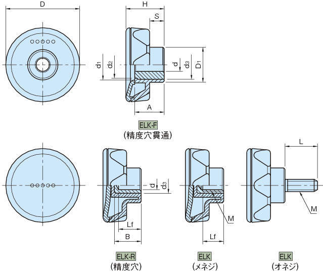 ELK 에르고세븐로브노브