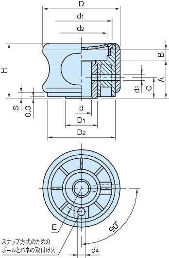 EGK 에르고그립노브