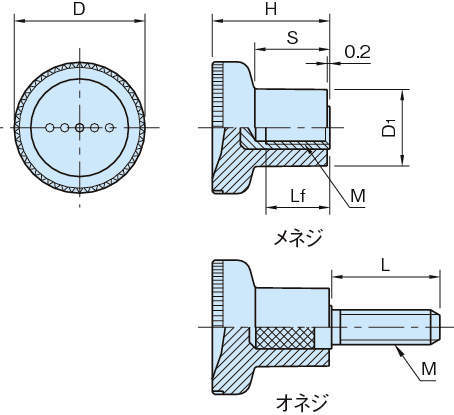 EKK 에르고널드노브