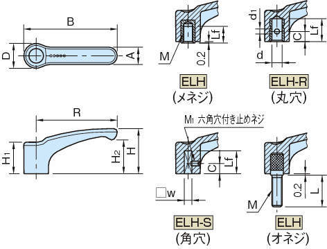 ELH 에르고바핸들