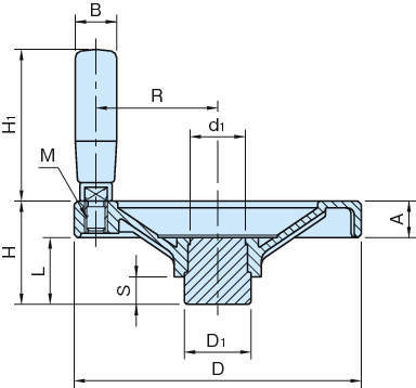 NSP·SP 각림형엔프라핸드휠