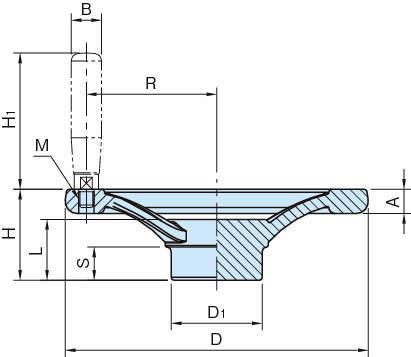 NSTH·STH 스테인레스2스포크핸드휠