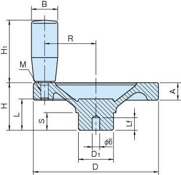 NDA·DA 디스크형알미늄핸드휠