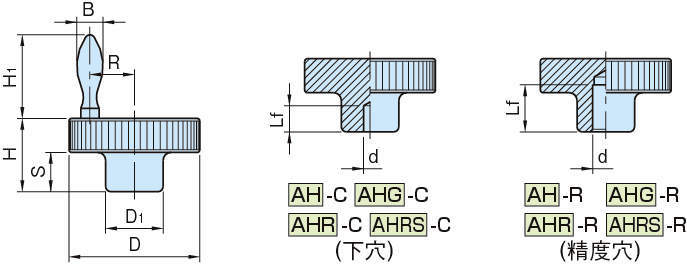 AH·AHG·AHR·AHRS 소형알미늄핸드휠