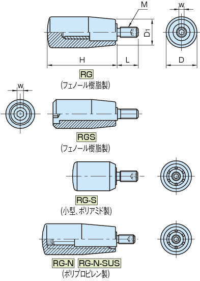 RG·RGS 회전그립
