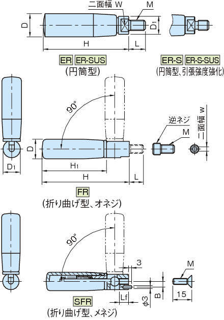 ER·FR·SFR엔프라회전그립