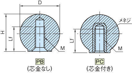 PB·PC 플라스틱볼그립