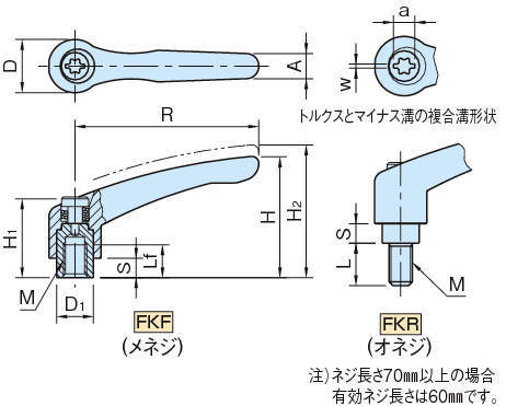 FKF 클램프레버(암나사)