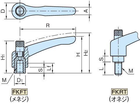FKFT 클램프레버(암나사)