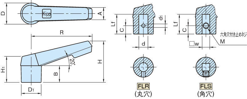 FLR·FLS 퀵스드레버