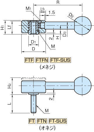 FTF·FTFN 플랫텐션레버(암나사)